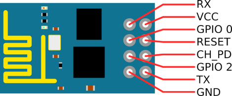 Programing ESP-8266