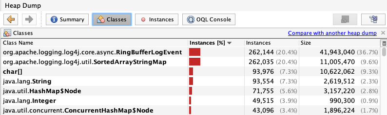 Async log