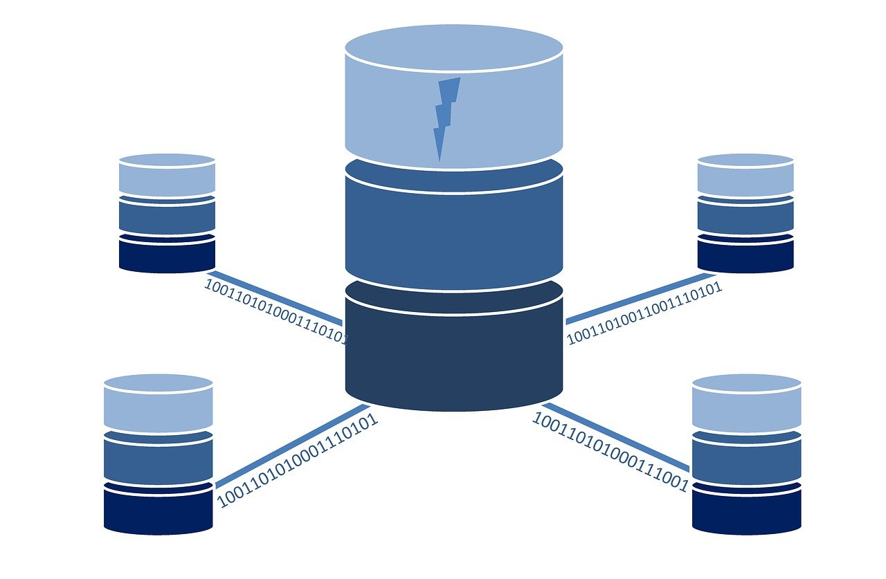 Spring Boot Starter Data Mongo with multiple databases